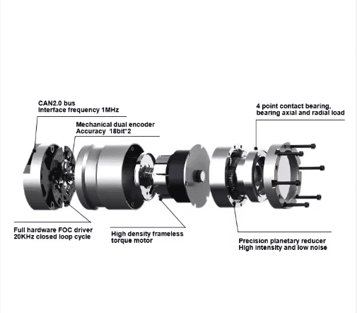 Planetary Servo Motor Planetary Gear Actuator with Absolute Encoder Robot Joint Positioning System